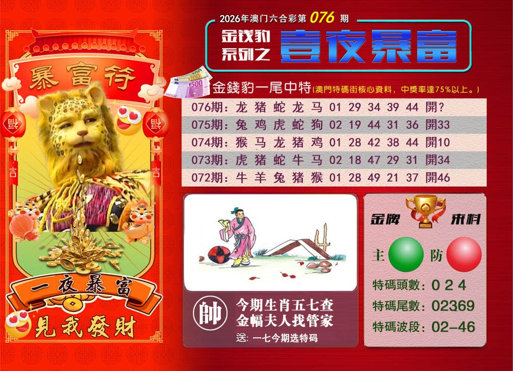 076期一夜暴富[图]